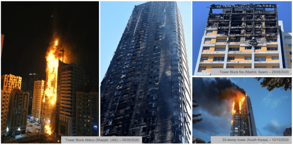 Fire Building Incidents
