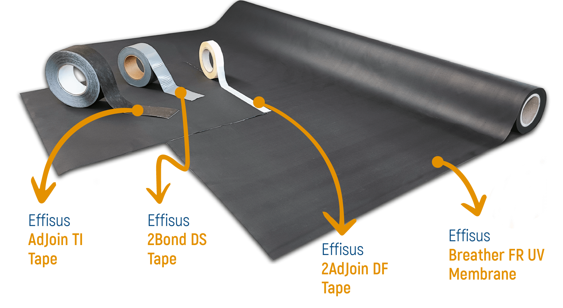 Effisus Breather FR UV System