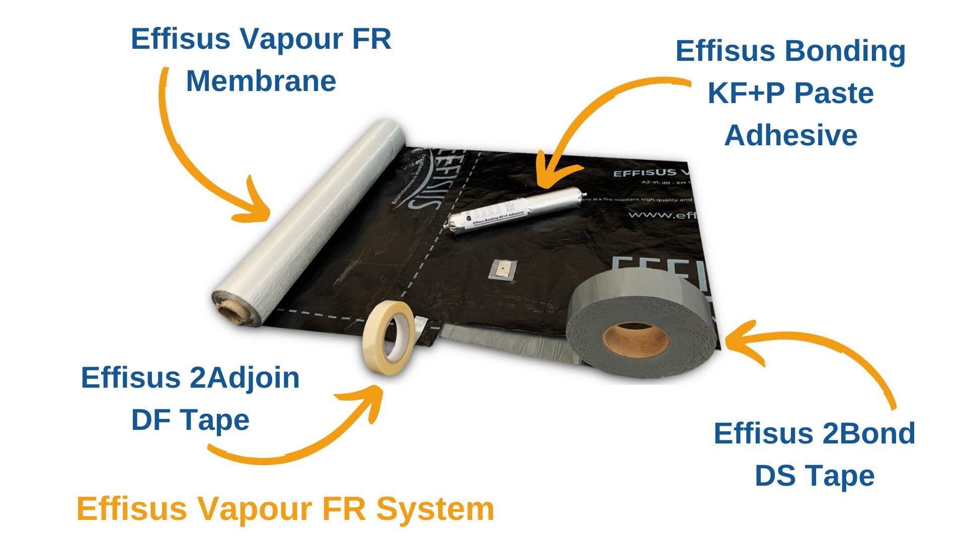 Effisus Vapour FR System